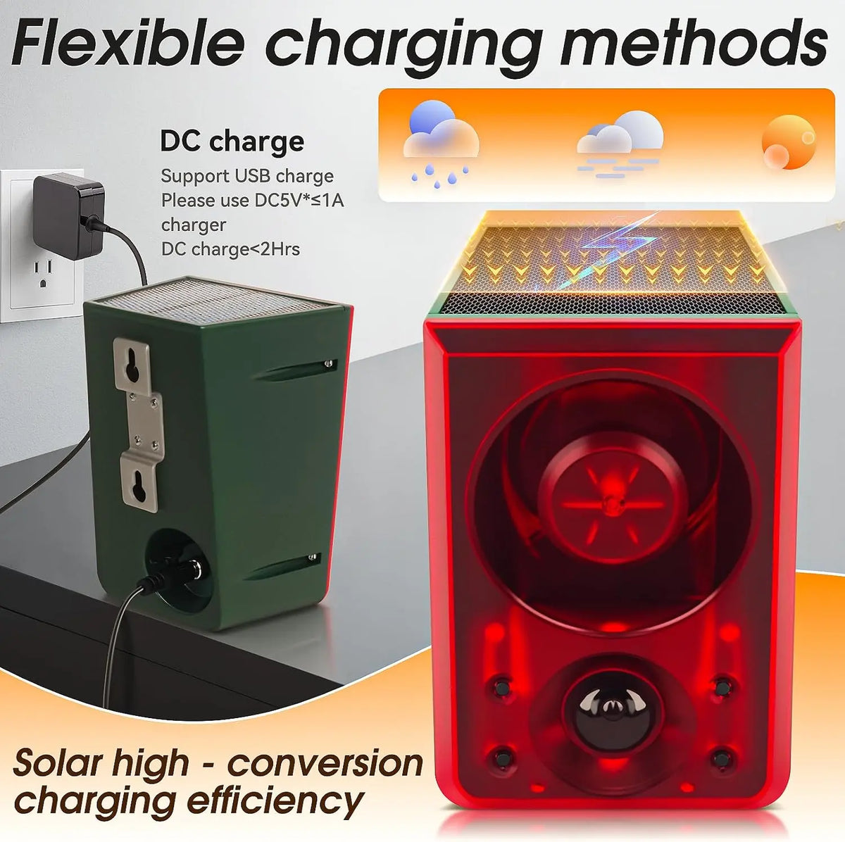 Solar Outdoor Motion SensorAlarm - Dog Barking & GunshotSound, Support Recording andVolume Adjustment, 130dB Noisewith Flashing Light to DeterRaccoon, Deer, Skunk, Bear,Coyote