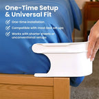 Limited Time 49% OFF🔥4-Pack Universal Heavy-Duty Bed Sheet Holder Straps No-Slip Peace of Mind