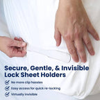 Limited Time 49% OFF🔥4-Pack Universal Heavy-Duty Bed Sheet Holder Straps No-Slip Peace of Mind