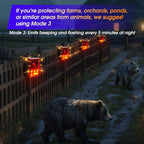 Solar Outdoor Motion SensorAlarm - Dog Barking & GunshotSound, Support Recording andVolume Adjustment, 130dB Noisewith Flashing Light to DeterRaccoon, Deer, Skunk, Bear,Coyote