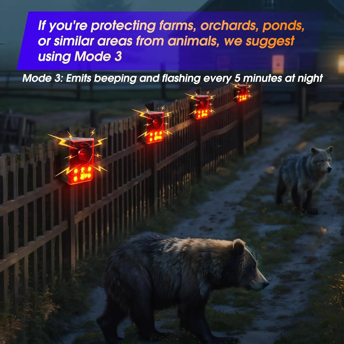 Solar Outdoor Motion SensorAlarm - Dog Barking & GunshotSound, Support Recording andVolume Adjustment, 130dB Noisewith Flashing Light to DeterRaccoon, Deer, Skunk, Bear,Coyote